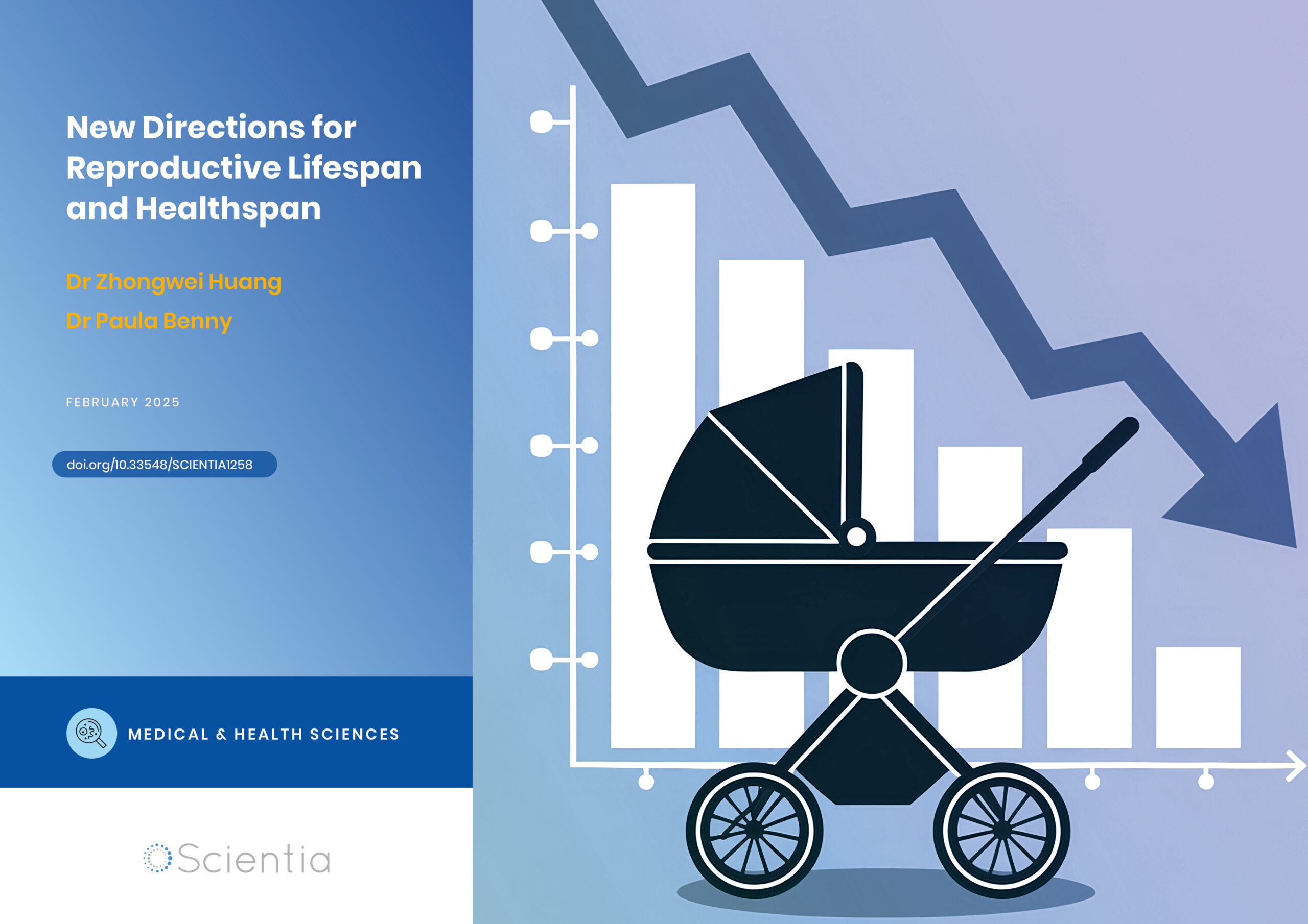 New Directions for Reproductive Lifespan and Healthspan