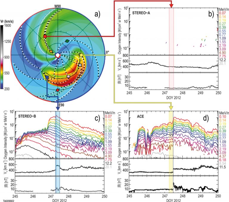 Dr Robert Ebert - Pinpointing the Physics of Energetic Storm Particles ...